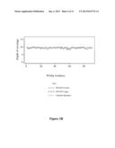 METHODS AND COMPOSITIONS FOR GENERATING POLYNUCLEIC ACID FRAGMENTS diagram and image