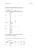 ACTIVATED PEROXIDE CLEANING COMPOSITIONS diagram and image