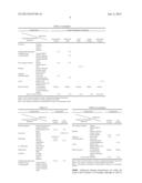 ACTIVATED PEROXIDE CLEANING COMPOSITIONS diagram and image