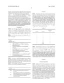 ACTIVATED PEROXIDE CLEANING COMPOSITIONS diagram and image