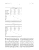 ACTIVATED PEROXIDE CLEANING COMPOSITIONS diagram and image