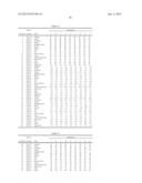 ACTIVATED PEROXIDE CLEANING COMPOSITIONS diagram and image