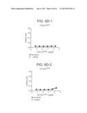 CHIMERIC POLYPEPTIDES AND USES THEREOF diagram and image