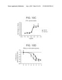 CHIMERIC POLYPEPTIDES AND USES THEREOF diagram and image