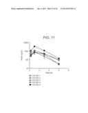 CHIMERIC POLYPEPTIDES AND USES THEREOF diagram and image