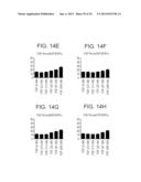 CHIMERIC POLYPEPTIDES AND USES THEREOF diagram and image