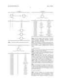 ECTOPARASITICIDE-CONTAINING PREPARATION FOR SPONTANEOUS EMULSION FORMATION diagram and image