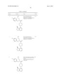 PYRIMIDYL CYCLOPENTANES AS AKT PROTEIN KINASE INHIBITORS diagram and image