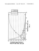 Acid Salt Forms of Polymer-Drug Conjugates and Alkoxylation Methods diagram and image