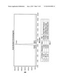 Acid Salt Forms of Polymer-Drug Conjugates and Alkoxylation Methods diagram and image