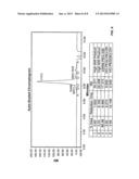 Acid Salt Forms of Polymer-Drug Conjugates and Alkoxylation Methods diagram and image