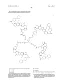 Acid Salt Forms of Polymer-Drug Conjugates and Alkoxylation Methods diagram and image