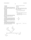 Acid Salt Forms of Polymer-Drug Conjugates and Alkoxylation Methods diagram and image
