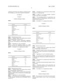 SUBLINGUAL ZOLPIDEM FORMULATIONS diagram and image