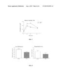 NOVEL PEPERIDINE-FLAVAN ALKALOID COMPOUNDS DERIVED FROM AFRICAN HERB TEA     KINKELIBA AS ANTI-DIABETIC AGENTS diagram and image