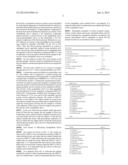 SYMPATHETIC INHIBITOR, AND COSMETIC COMPOSITION, FOOD, AND SUNDRY ARTICLE     CONTAINING THE SAME diagram and image