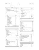 SYMPATHETIC INHIBITOR, AND COSMETIC COMPOSITION, FOOD, AND SUNDRY ARTICLE     CONTAINING THE SAME diagram and image