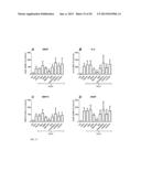 METHODS OF TREATMENT USING STERCULIC ACID diagram and image