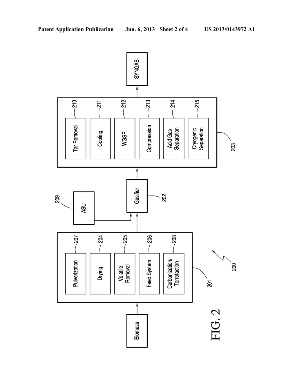 BIOMASS GASIFICATION AND INTEGRATED PROCESSES FOR MAKING INDUSTRIAL     CHEMICALS THROUGH AN ACETIC ACID INTERMEDIATE - diagram, schematic, and image 03