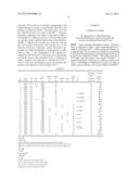 Process for the Preparation of Multifunctional Polycarbodiimides Which are     Used as Crosslinking Agents diagram and image