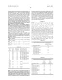 PROCESS FOR IMPROVING THE FLOW OF PROPERTIES OF POLYMER MELTS diagram and image