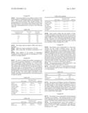 PROCESS FOR IMPROVING THE FLOW OF PROPERTIES OF POLYMER MELTS diagram and image