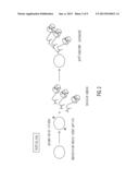 MODIFIED NATURAL RUBBER PARTICLE, PRODUCTION METHOD THEREOF, AND MODIFIED     NATURAL RUBBER LATEX diagram and image