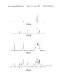 MODIFIED NATURAL RUBBER PARTICLE, PRODUCTION METHOD THEREOF, AND MODIFIED     NATURAL RUBBER LATEX diagram and image