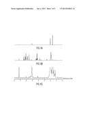 MODIFIED NATURAL RUBBER PARTICLE, PRODUCTION METHOD THEREOF, AND MODIFIED     NATURAL RUBBER LATEX diagram and image