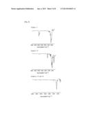 METHOD FOR PREPARING A POLYSILSESQUIOXANE OF A CONTROLLED STRUCTURE AND     POLYSILSESQUIOXANE PREPARED BY THE SAME diagram and image