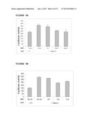 ANTAGONIST ANTI-NOTCH3 ANTIBODIES AND THEIR USE IN THE PREVENTION AND     TREATMENT OF NOTCH3-RELATED DISEASES diagram and image