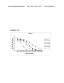 ANTAGONIST ANTI-NOTCH3 ANTIBODIES AND THEIR USE IN THE PREVENTION AND     TREATMENT OF NOTCH3-RELATED DISEASES diagram and image