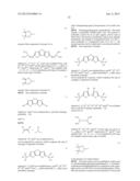 SEMICONDUCTOR MATERIALS PREPARED FROM BRIDGED BITHIAZOLE COPOLYMERS diagram and image