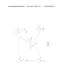 PROCESSES FOR THE PRODUCTION OF PYRROLIDONES diagram and image