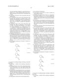 PROCESSES FOR THE PRODUCTION OF PYRROLIDONES diagram and image