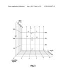 PROCESS FOR RAPID IDENTIFICATION AND PREPARATION OF CRYSTALLINE FORMS diagram and image