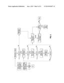 PROCESS FOR RAPID IDENTIFICATION AND PREPARATION OF CRYSTALLINE FORMS diagram and image