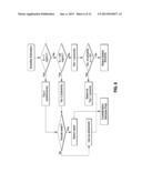 PROCESS FOR RAPID IDENTIFICATION AND PREPARATION OF CRYSTALLINE FORMS diagram and image