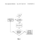 PROCESS FOR RAPID IDENTIFICATION AND PREPARATION OF CRYSTALLINE FORMS diagram and image