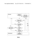 PROCESS FOR RAPID IDENTIFICATION AND PREPARATION OF CRYSTALLINE FORMS diagram and image