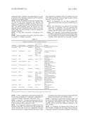 PROCESS FOR RAPID IDENTIFICATION AND PREPARATION OF CRYSTALLINE FORMS diagram and image