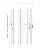 DUAL FUNCTION PARTIAL OXIDATION CATALYST FOR PROPANE TO ACRYLIC ACID     CONVERSION diagram and image