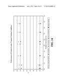 DUAL FUNCTION PARTIAL OXIDATION CATALYST FOR PROPANE TO ACRYLIC ACID     CONVERSION diagram and image