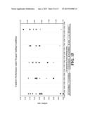 DUAL FUNCTION PARTIAL OXIDATION CATALYST FOR PROPANE TO ACRYLIC ACID     CONVERSION diagram and image