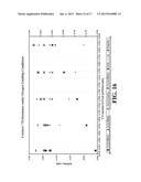 DUAL FUNCTION PARTIAL OXIDATION CATALYST FOR PROPANE TO ACRYLIC ACID     CONVERSION diagram and image