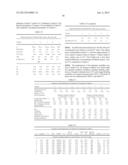 DUAL FUNCTION PARTIAL OXIDATION CATALYST FOR PROPANE TO ACRYLIC ACID     CONVERSION diagram and image