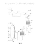 RENEWABLE JET FUEL DERIVED FROM BIOMASS diagram and image