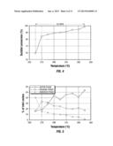 RENEWABLE JET FUEL DERIVED FROM BIOMASS diagram and image