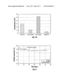 RENEWABLE JET FUEL DERIVED FROM BIOMASS diagram and image