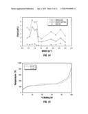 RENEWABLE JET FUEL DERIVED FROM BIOMASS diagram and image